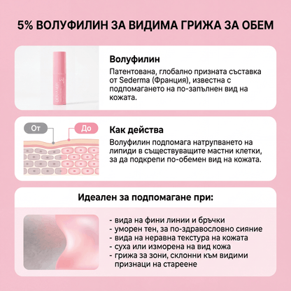 Dermalix Renu Fill Stick – Балсам с PDRN и Колаген
