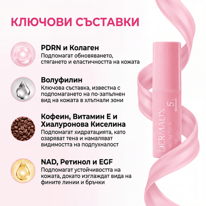 Dermalix Renu Fill Stick – Балсам с PDRN и Колаген